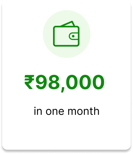 98000 Earnings