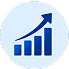 Partner Enablement